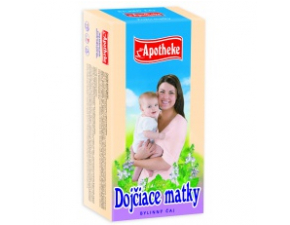 APOTHEKE čaj pre dojčiace matky 20x1,5g